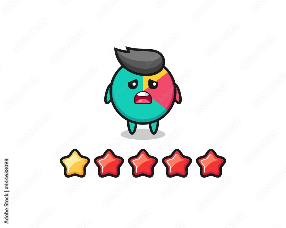 Fototapeta premium the illustration of customer bad rating, chart cute character with 1 star
