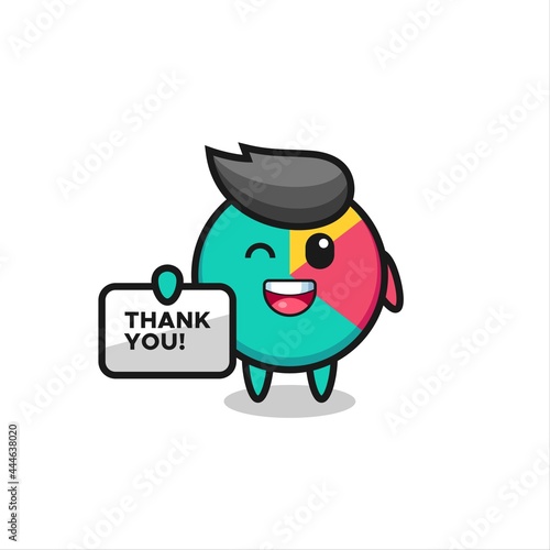 the mascot of the chart holding a banner that says thank you