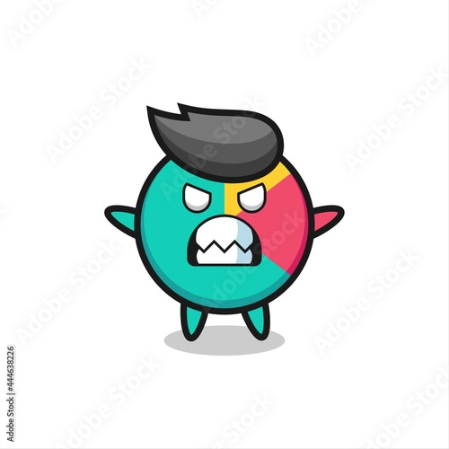 wrathful expression of the chart mascot character