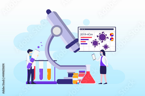 Vaccination concept. Research laboratory concept for Covid-19 Corona virus with scientists working at medicine laboratorium. Flat vector template Style Suitable for Web Landing Page, Background.