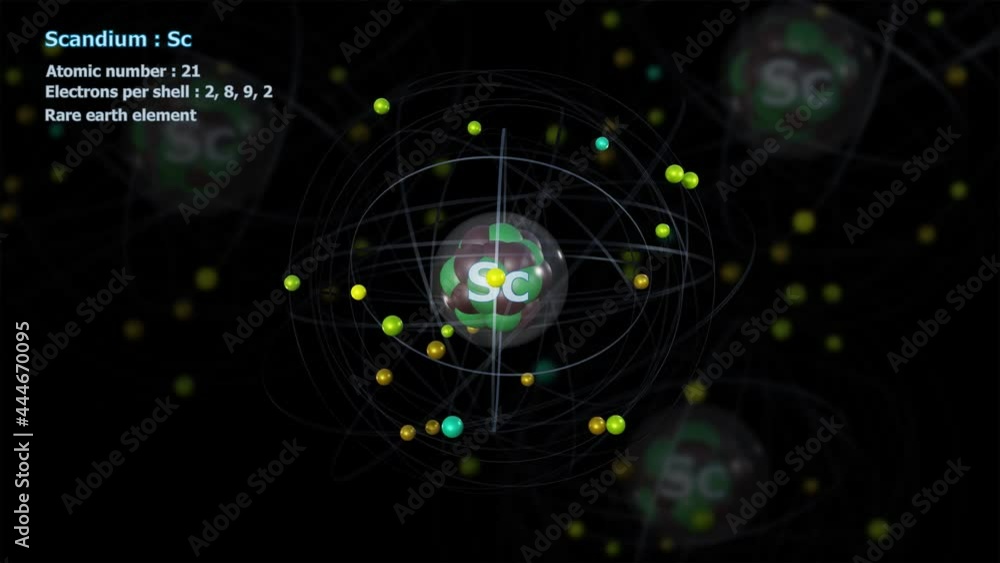 Atom of Scandium with 21 Electrons in infinite orbital rotation with atoms Atom of Scandium with 21 Electrons in infinite orbital rotation with atoms
