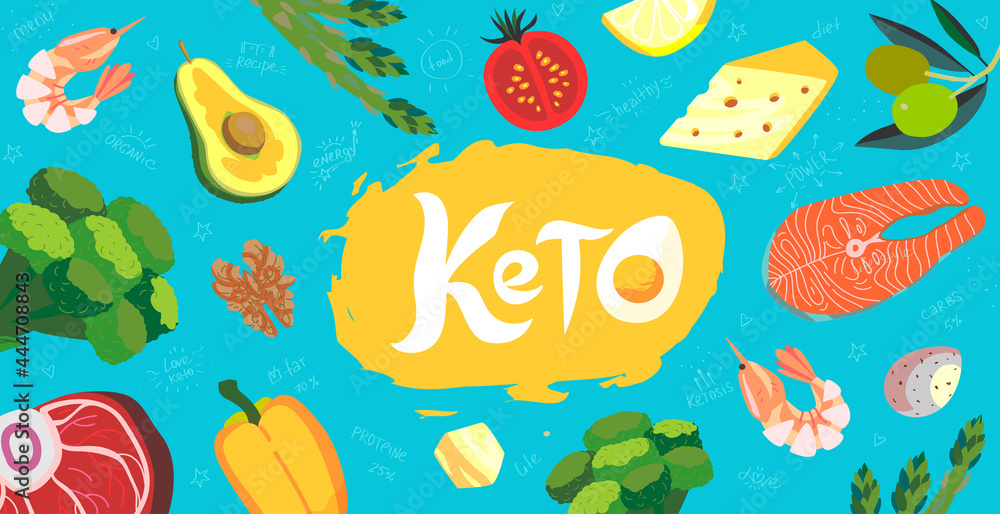 Keto diet long banner with keto foods. Ketogenic diet products in flat cartoon style. Vector of Low-carbs healthy food, vegetables, fish, meat, cheese, nuts, seafood, asparagus and lemon.