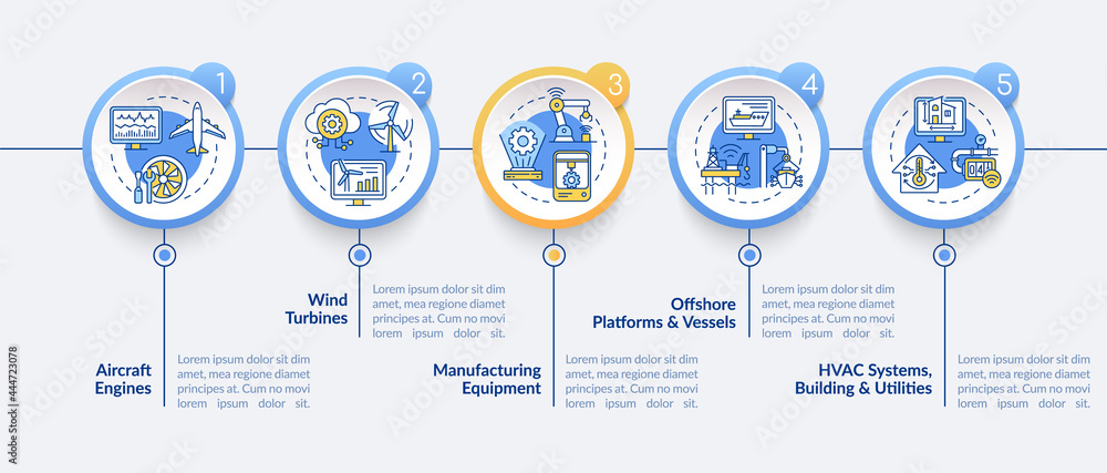Naklejka premium Digital twin application vector infographic template. Engines presentation outline design elements. Data visualization with 5 steps. Process timeline info chart. Workflow layout with line icons