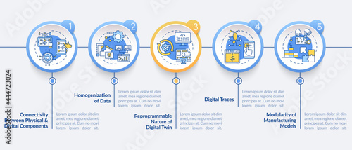 Digital twin characteristics vector infographic template. Technology presentation outline design elements. Data visualization with 5 steps. Process timeline info chart. Workflow layout with line icons