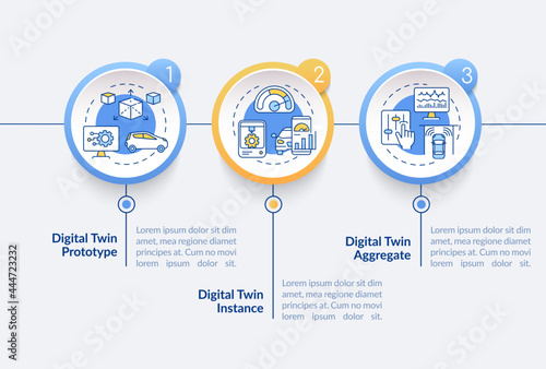 Digital twin types vector infographic template. Digital prototype presentation outline design elements. Data visualization with 3 steps. Process timeline info chart. Workflow layout with line icons