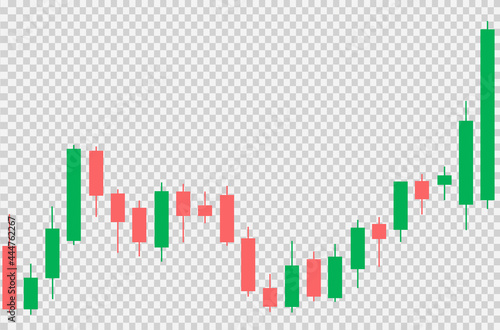 Candlestick trading graph isolated on png or transparent  background, investing stocks market,buy and sell sign candlestick, vector illustration