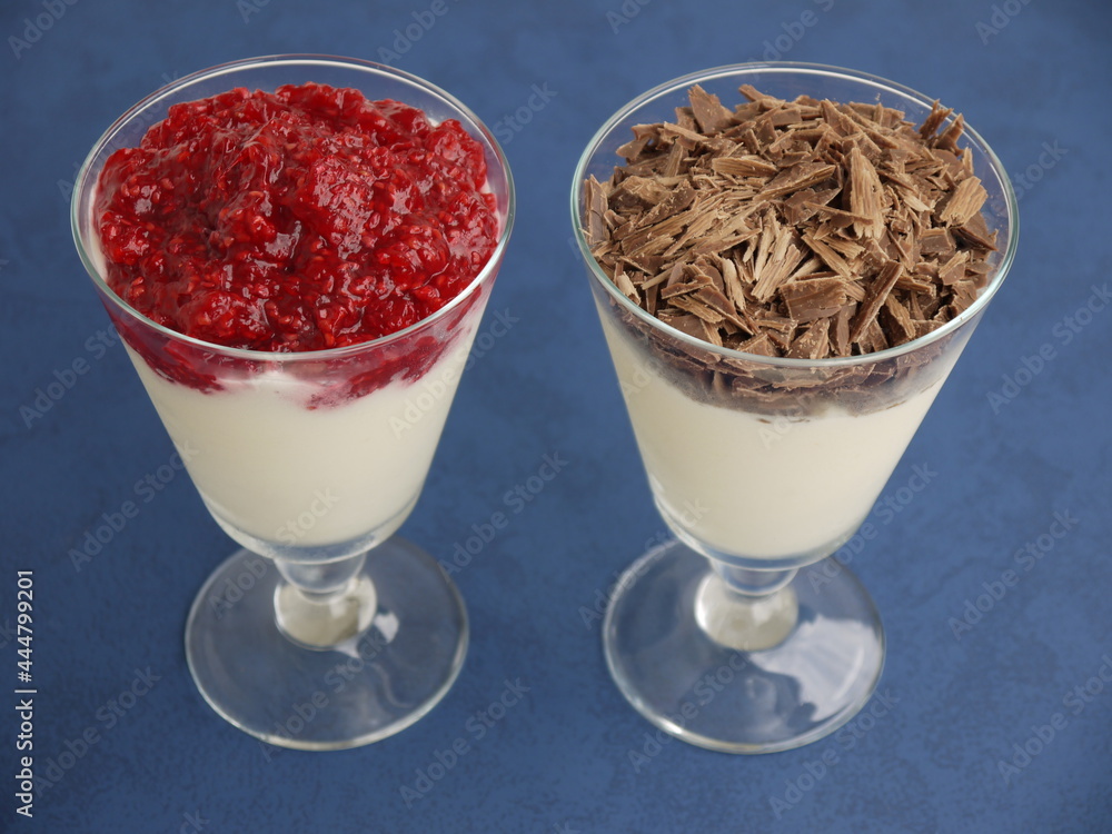 Das leckere Dessert Das leckere Dessert