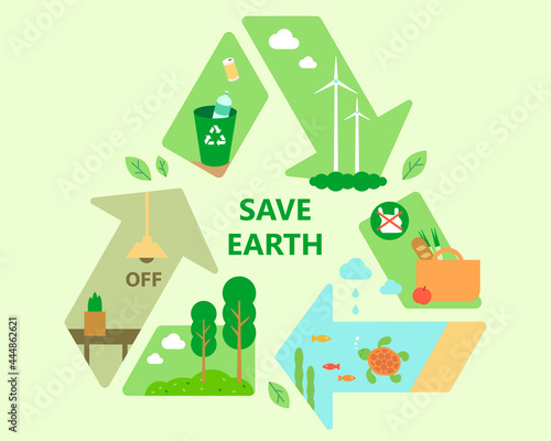 Environment icons are organized within the recycling mark. flat design style minimal vector illustration.
