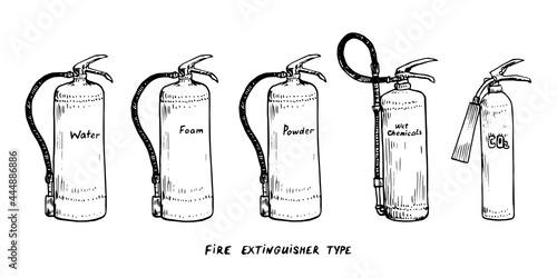 Fire extinguisher type, ink drawing illustration isolated on white wih handdwritten inscription