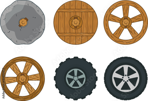 Evolution of the wheel. Stone wheel, wooden wheel, modern wheels.