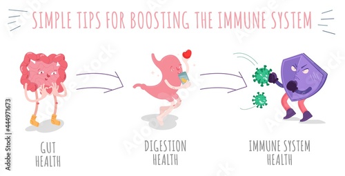 Simple tips for boosting the immune system.