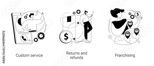Retail ecommerce abstract concept vector illustrations.