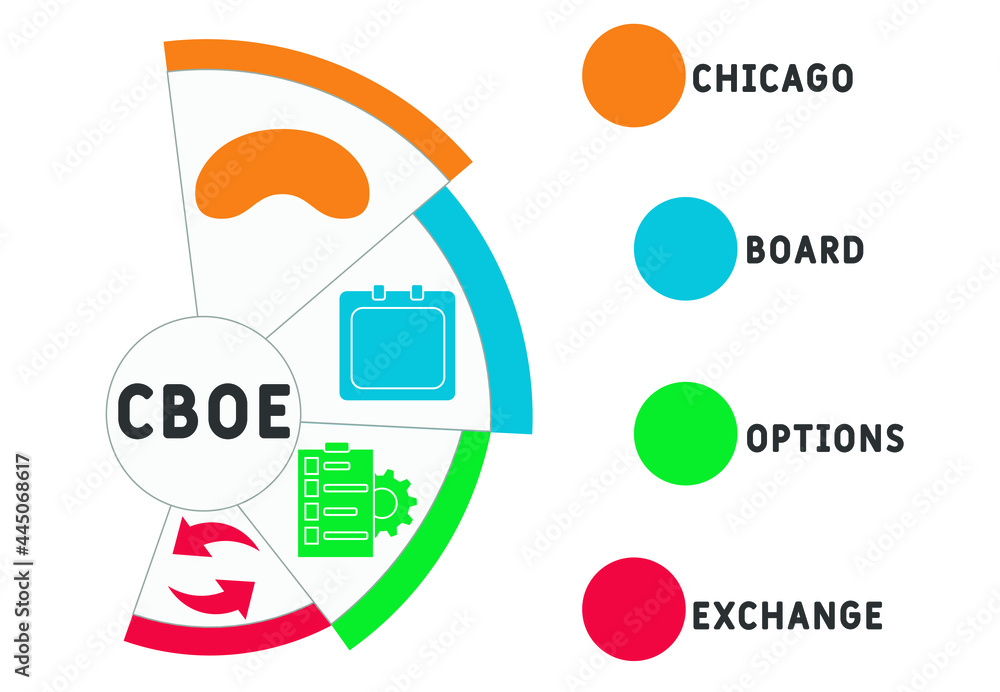 Box Options Exchange CBOE - Chicago Board Options Exchange acronym. business concept ...