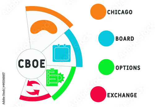 CBOE - Chicago Board Options Exchange acronym. business concept background.  vector illustration concept with keywords and icons. lettering illustration with icons for web banner, flyer, landing  photo