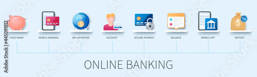 Online banking banner with icons. Piggy bank, Mobile banking, Pay Anywhere, Account, Secure Payments, Balance, Mobile App, Deposit. Web vector infographic in 3D style.