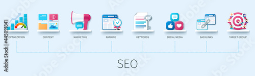 Search Engine Optimization banner with icons. Optimization, Content, Marketing, Ranking, Keywords, Social Media, Backlinks, Target Group. Web vector infographic in 3D style.