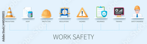 Work Safety banner with icons. Precautions, Audit, Protection, Regulations, Hazards, Insurance, Training, Safety Engineer. Web vector infographic in 3D style.