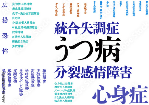 精神の病／Mental Illness