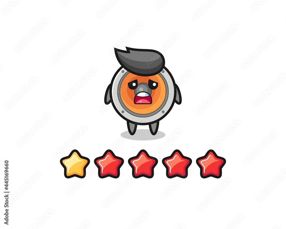 the illustration of customer bad rating, loudspeaker cute character with 1 star