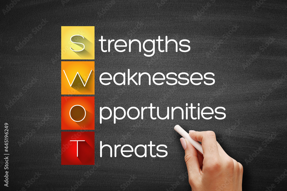 Fototapeta premium SWOT - Strength, Weakness, Opportunities, Threats acronym, business concept on blackboard.
