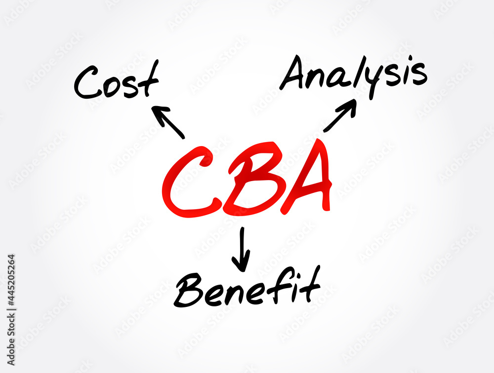 CBA - Cost-benefit Analysis acronym, business concept background