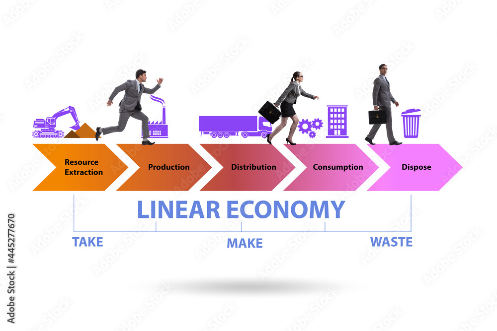 Concept of linear economy with business people Concept of linear economy with business people