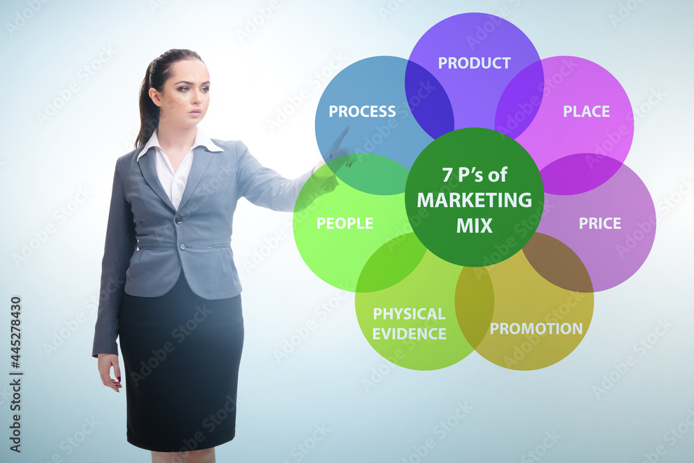 Businesswoman in the concept of 7ps of marketing mix Businesswoman in the concept of 7ps of marketing mix