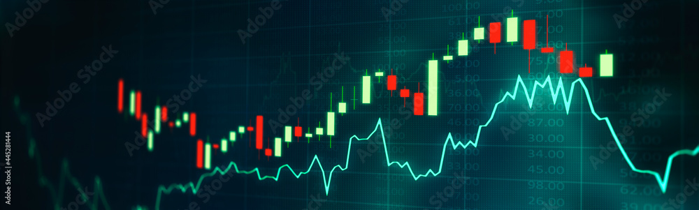 Analytics and Trading Charts - Stock Market Statistics Up Close