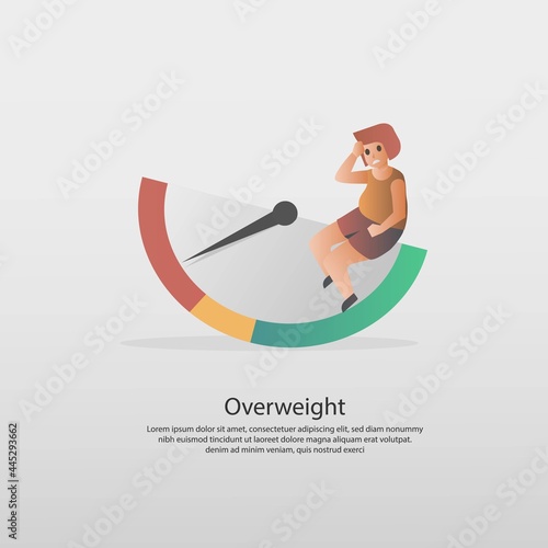 Obese women are worry and stress about overweight,Sitting on an inclined measure weight scale,It's time to seriously control your diet,weight loss and health care,vector illustration.