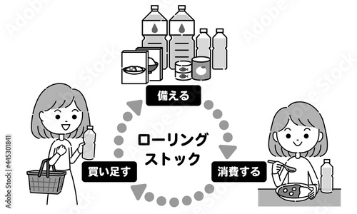 ローリングストック　モノクロ