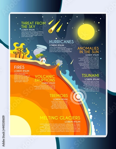 Natural disaster infographics set with fires volcanic eruption melting glaciers elements vector illustration