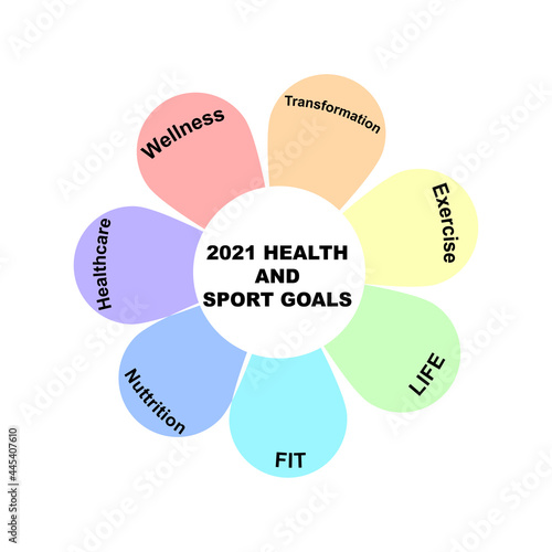 Diagram concept with 2021 Health and Sport Goals text and keywords. EPS 10 isolated on white background