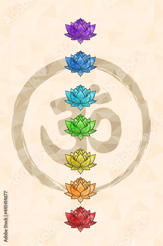 Yoga chakra symbol lotus flower om concept