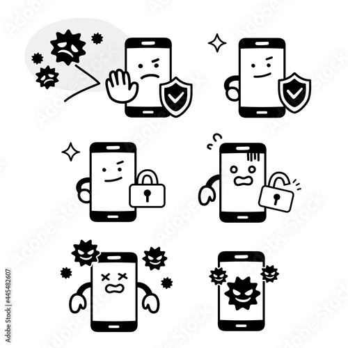 スマホのキャラクターのセキュリティに関する表情セット
