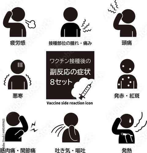 イラスト素材：ピクトグラム　アイコン　新型コロナウイルスワクチン接種等の注射後の副反応の症状　8セット