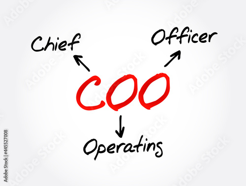 COO - Chief Operating Officer acronym, business concept background