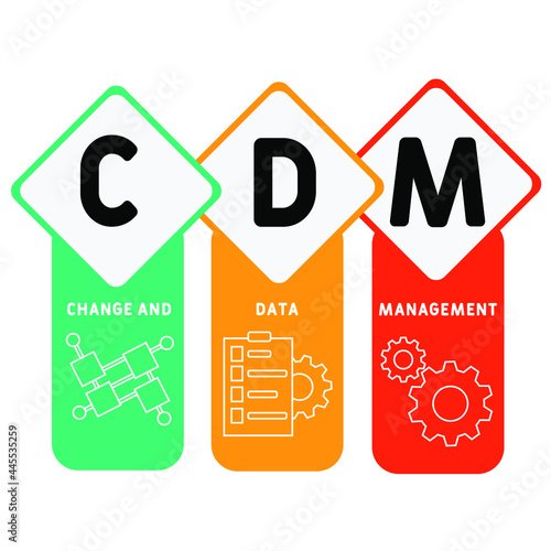 CDM - Change and Data Management  acronym. business concept background.  vector illustration concept with keywords and icons. lettering illustration with icons for web banner, flyer, landing  photo