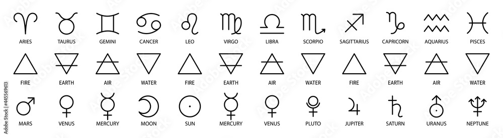 Zodiac sign, element and symbols of the planet. Vector astrological calendar table. Horoscope. Aquarius, Libra and Leo. Moon, Jupiter and Venus. Air, fire, water and earth. Editable black outline - obrazy, fototapety, plakaty 