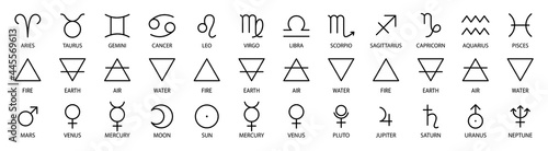 Zodiac sign, element and symbols of the planet. Vector astrological calendar table. Horoscope. Aquarius, Libra and Leo. Moon, Jupiter and Venus. Air, fire, water and earth. Editable black outline