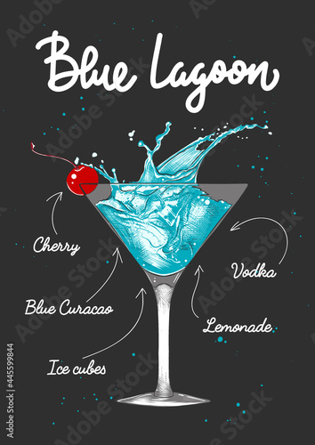 Vector engraved style Blue Lagoon alcoholic cocktail illustration for posters, decoration, menu and print. Hand drawn sketch with lettering and recipe, beverage ingredients. Detailed colorful drawing.