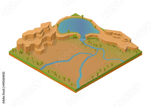 Isometric rock mount