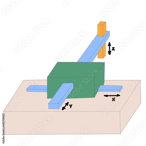 Cartesian coordinate direction robot, 3d rendering illustration