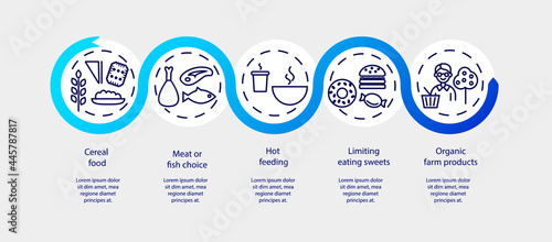 School meal concept infographic vector template. Kids menu. Presentation with 5 steps. Workflow blue loop timeline
