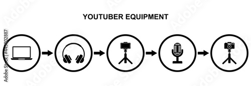 youtuber equipment illustrations vector icon