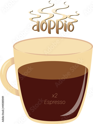 Doppio