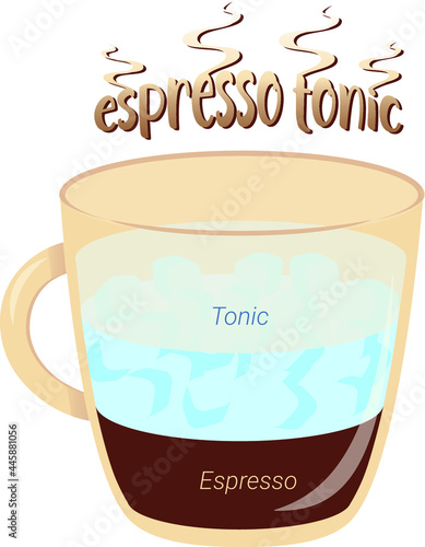 Espresso Tonic