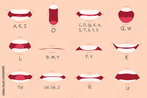 Creative Mouth Sync Flat Set