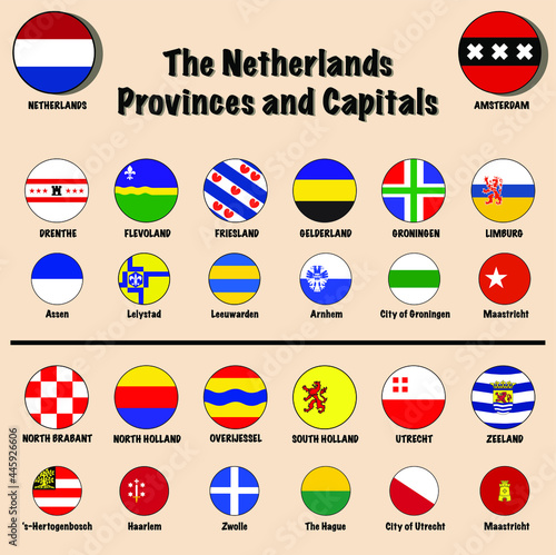 Provincial Flags of Netherlands and Capital Cities (Holland) Circle Vector Icon Set  photo
