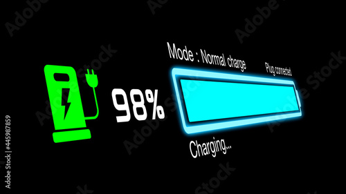 Colorful electric vehicle car charging battery indicating progress of the increasing with percentage show fill up to 100%