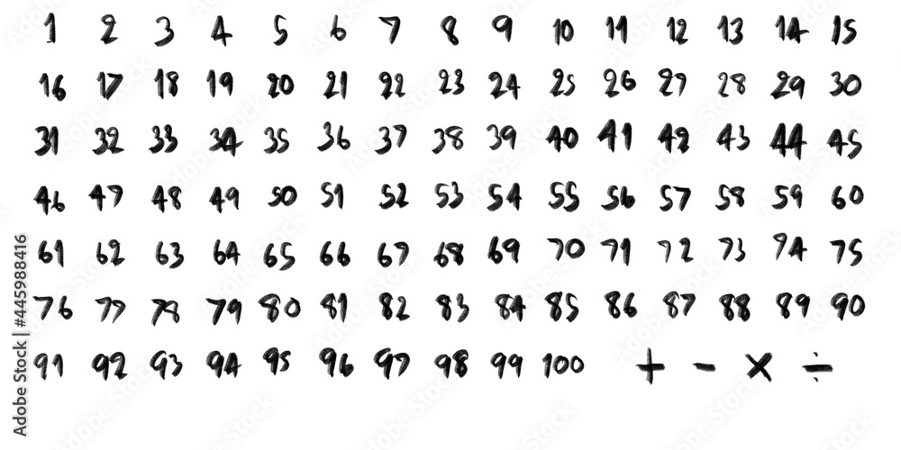 Fototapeta premium pattern with numbers one to one hundred